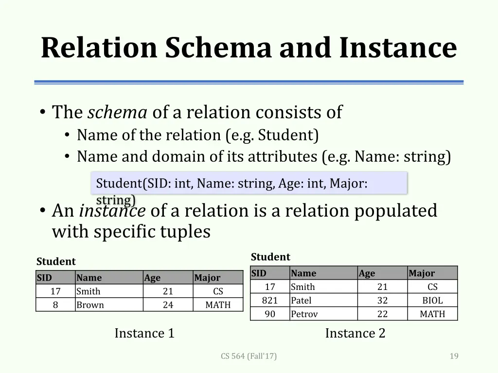 relation schema and instance
