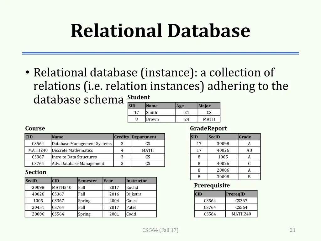 relational database