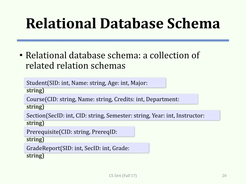 relational database schema