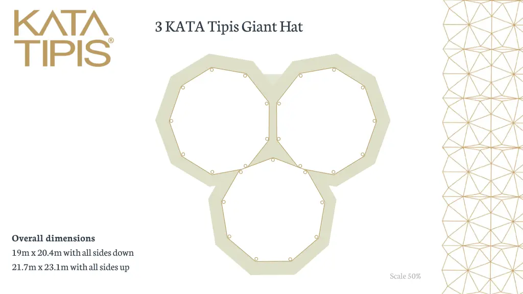 3 kata tipis giant hat