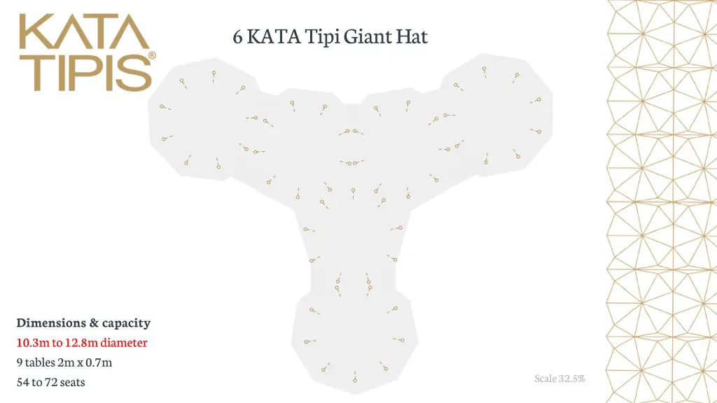 6 kata tipi giant hat