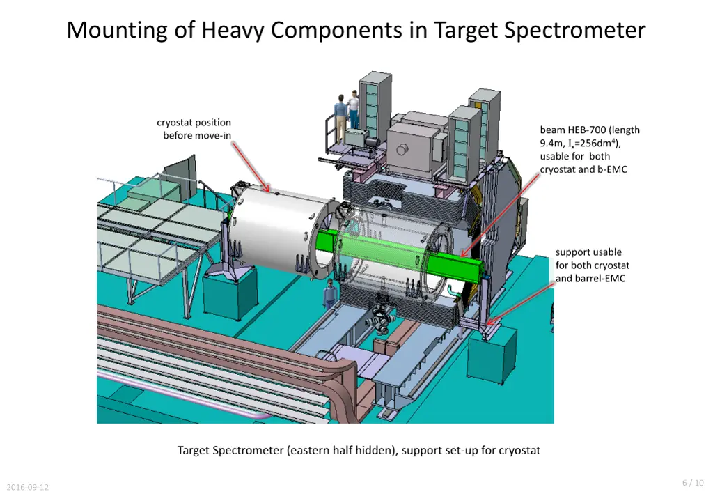 mounting of heavy components in target 1