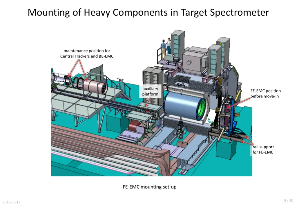mounting of heavy components in target 3