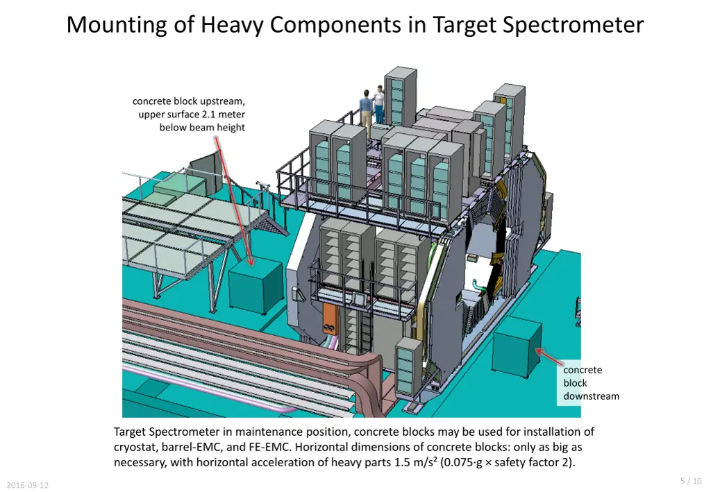 mounting of heavy components in target
