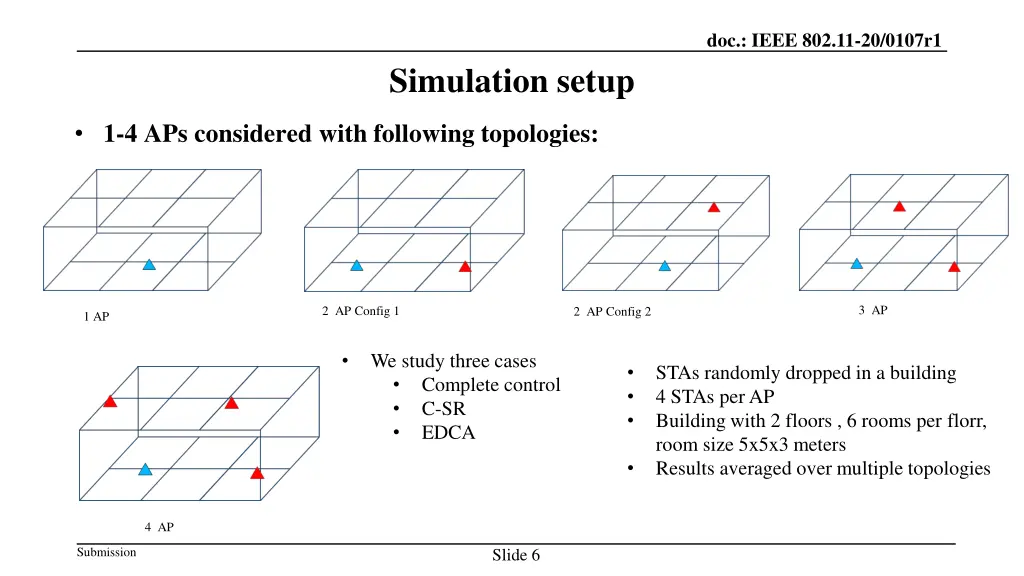 doc ieee 802 11 20 0107r1 5
