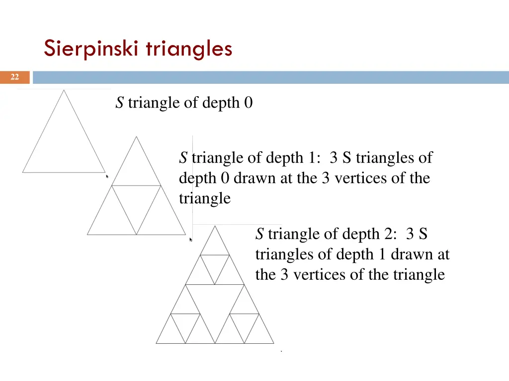 sierpinski triangles