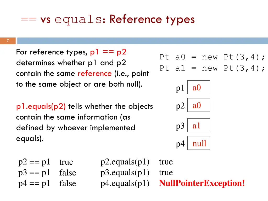 vs equals reference types