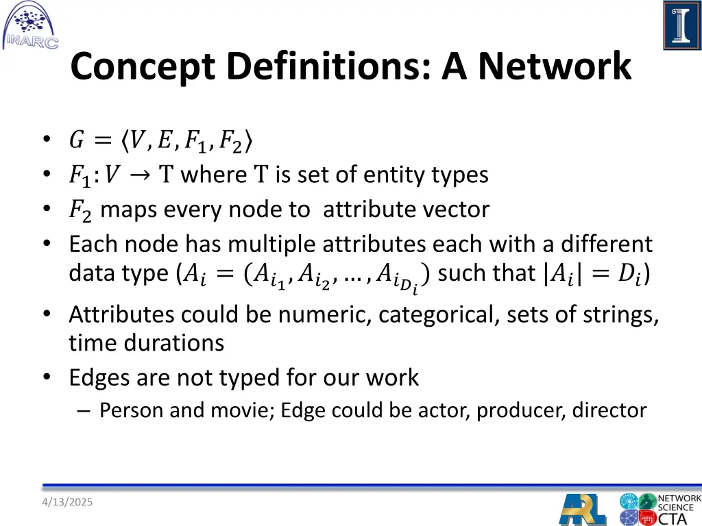 concept definitions a network