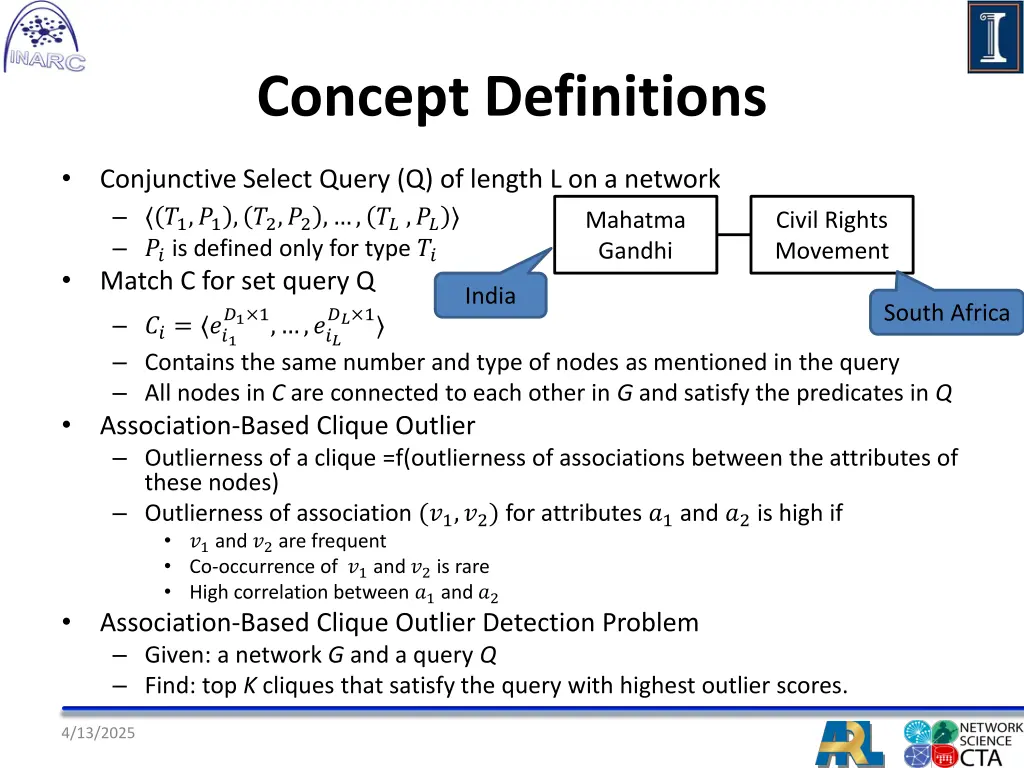 concept definitions