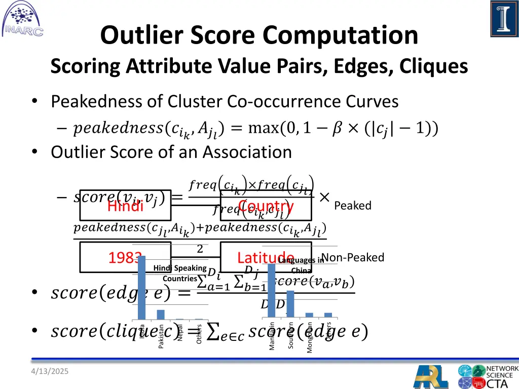outlier score computation scoring attribute value 1