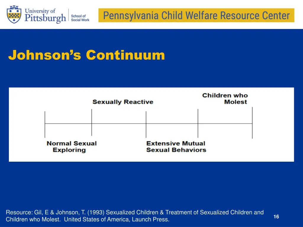 johnson s continuum