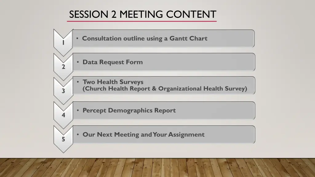 session 2 meeting content