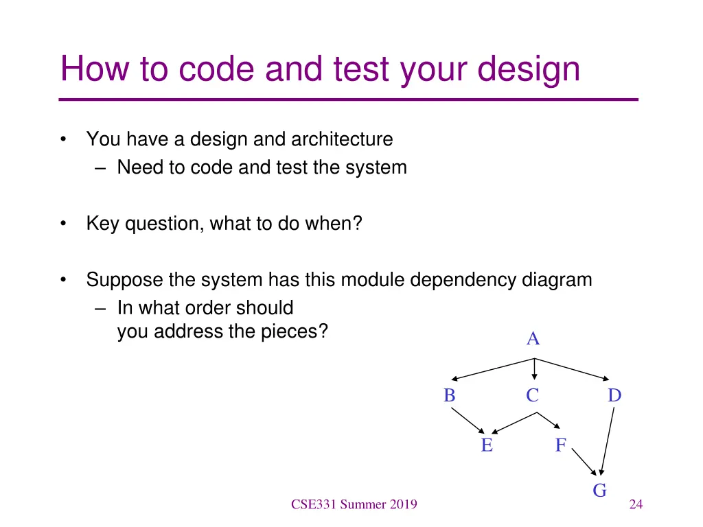 how to code and test your design