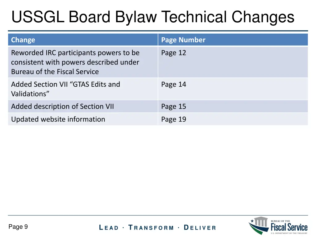 ussgl board bylaw technical changes 1
