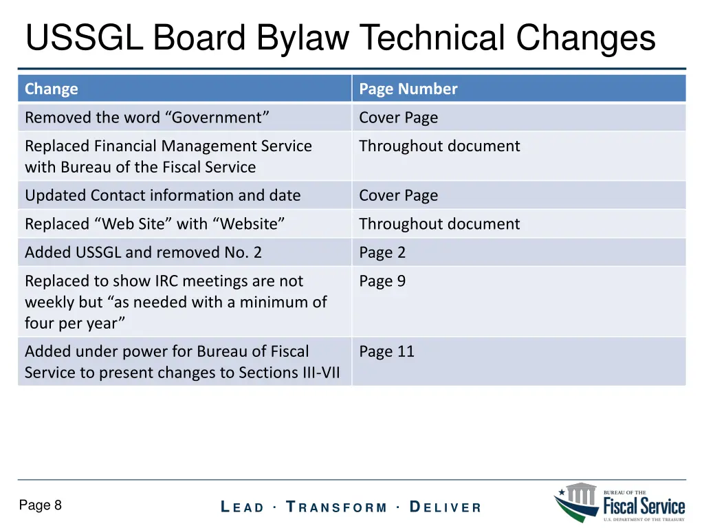 ussgl board bylaw technical changes