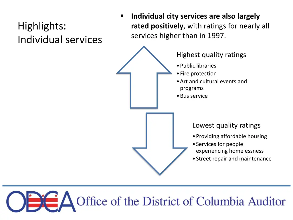 individual city services are also largely rated