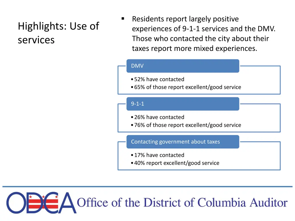 residents report largely positive experiences