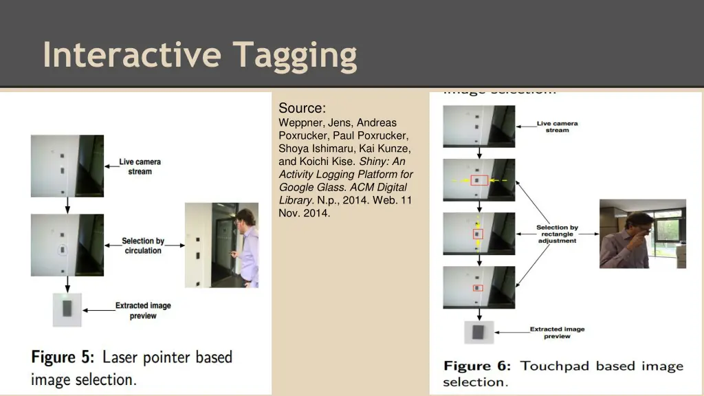 interactive tagging