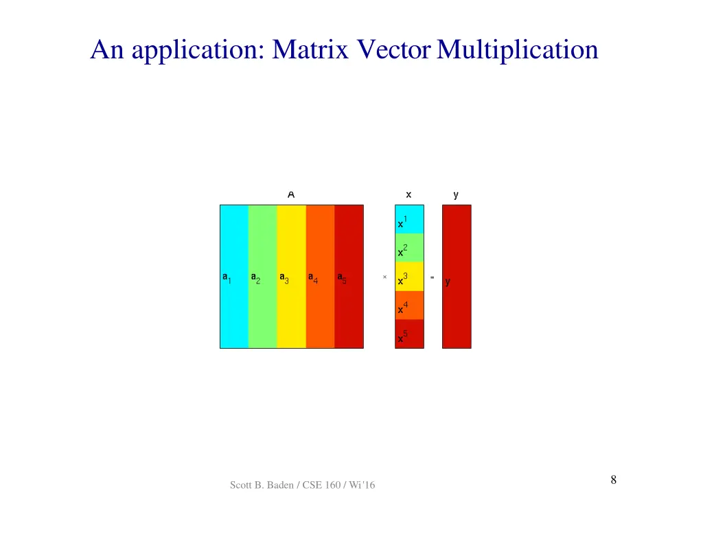 an application matrix vectormultiplication