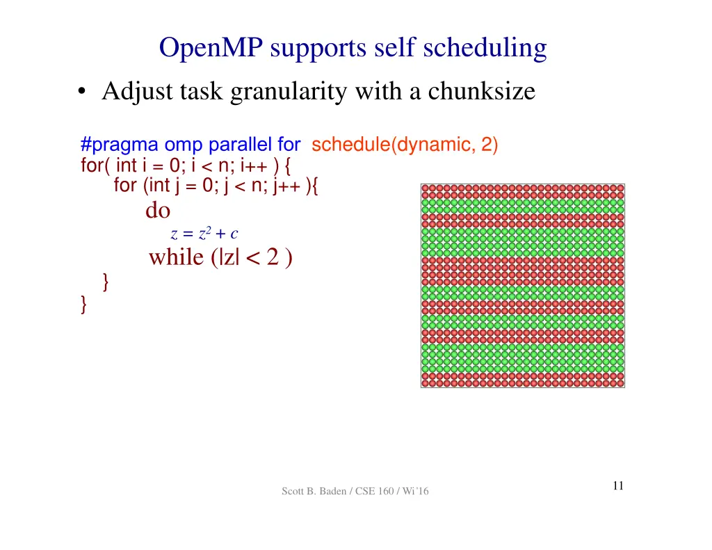 openmp supports self scheduling adjust task