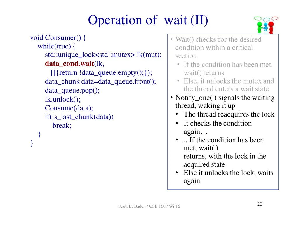 operation of wait ii
