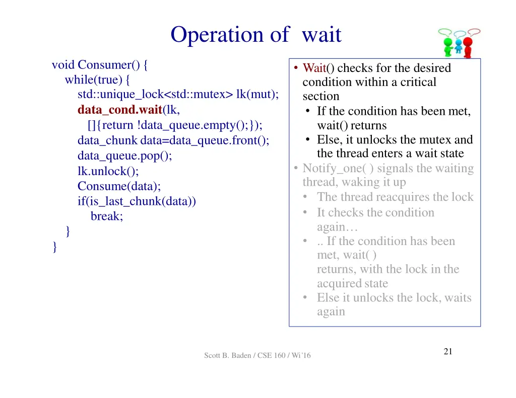 operation of wait