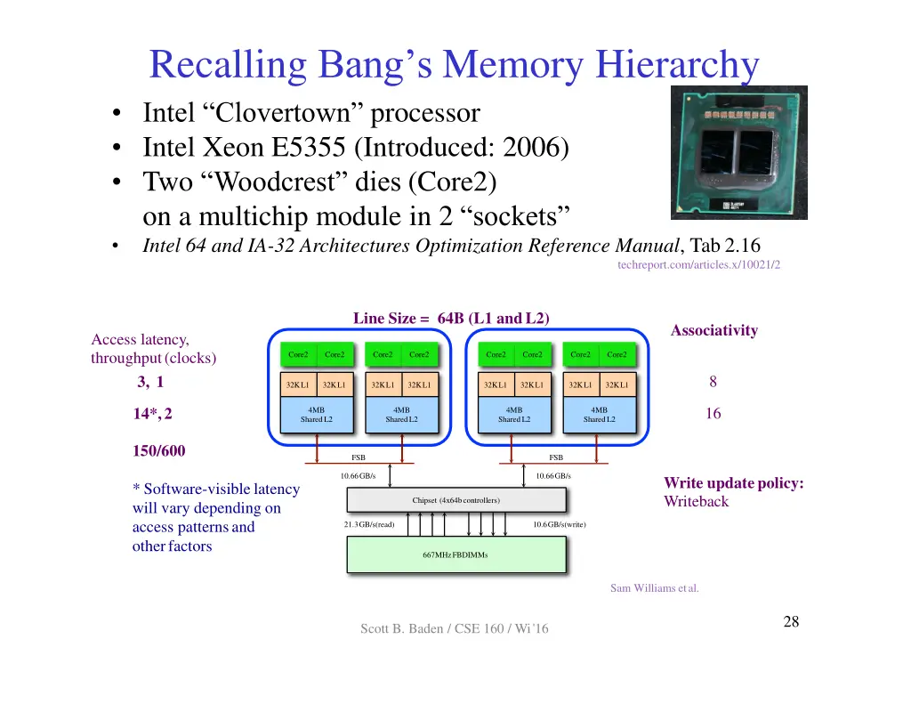 recalling bang s memory hierarchy