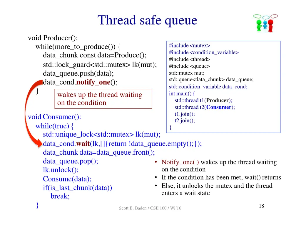 thread safe queue
