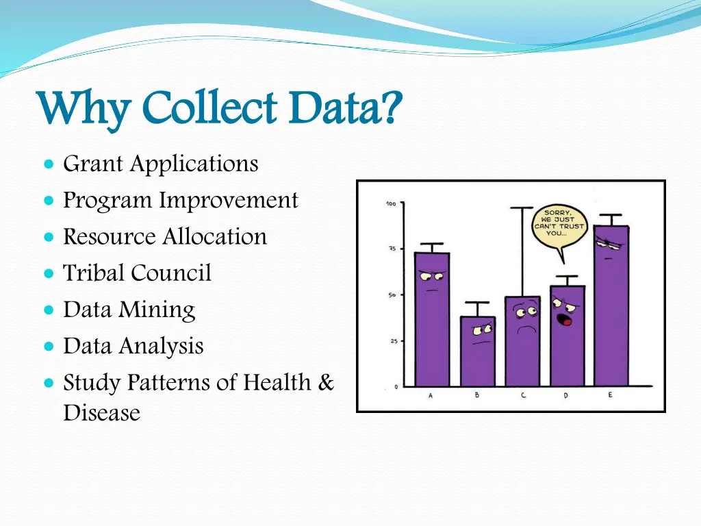 why collect grant applications program