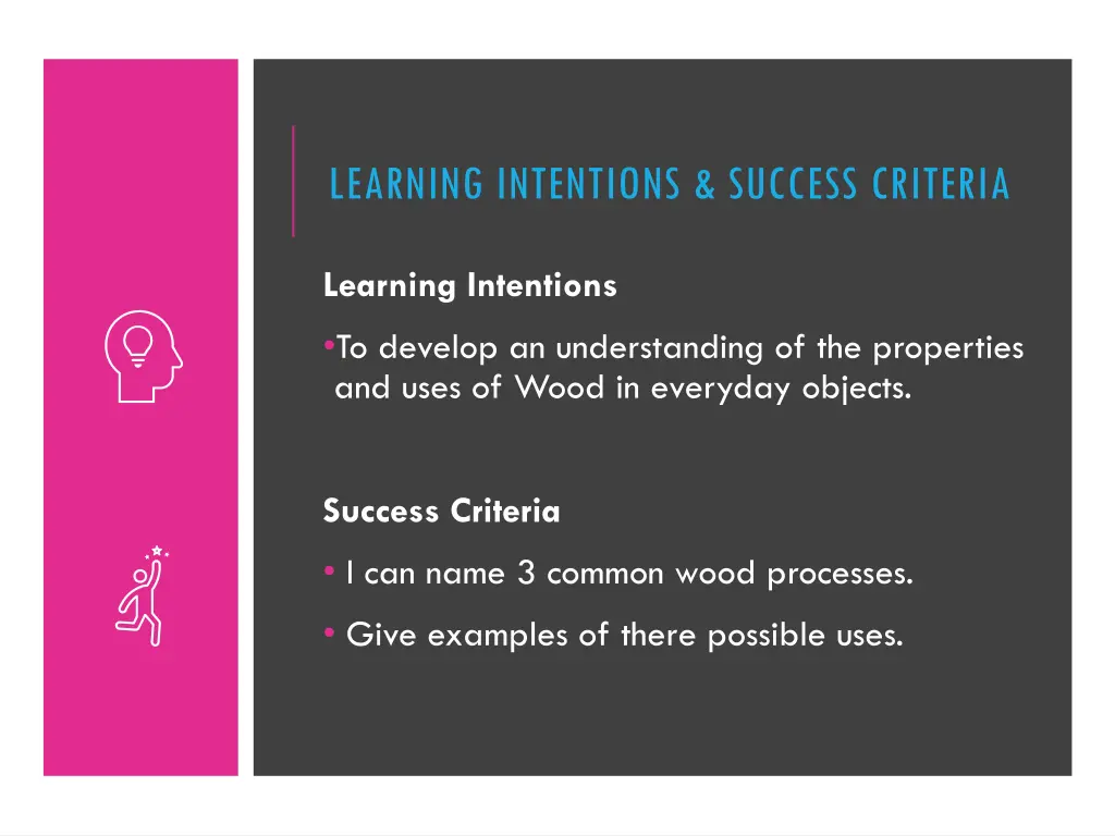 learning intentions success criteria