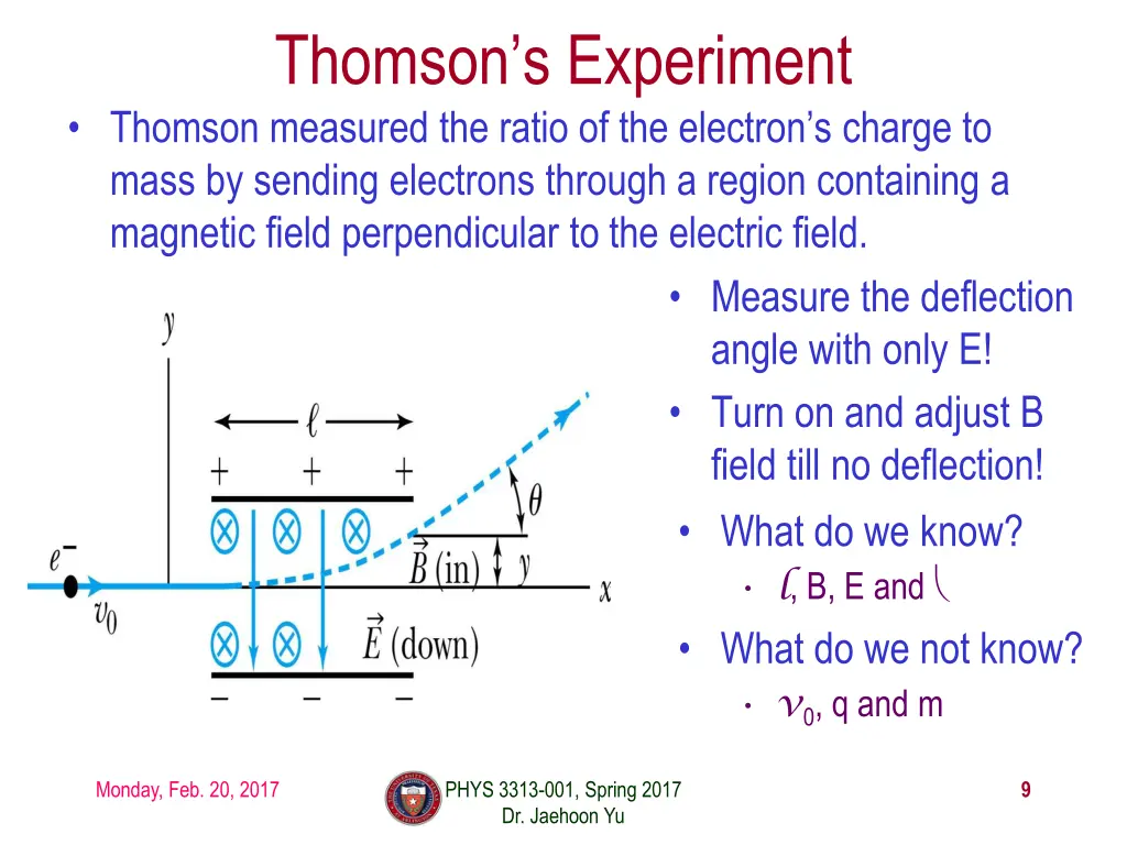 thomson s experiment