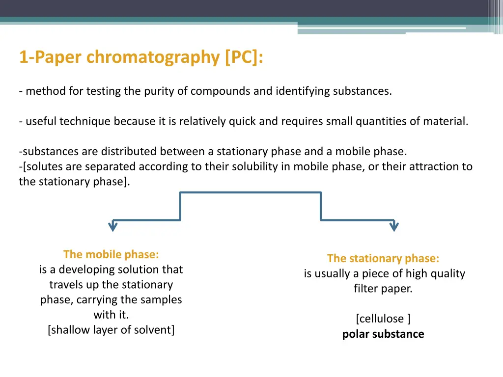 1 paper chromatography pc