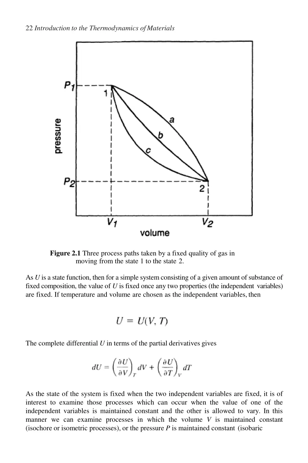22 introduction to the thermodynamics ofmaterials