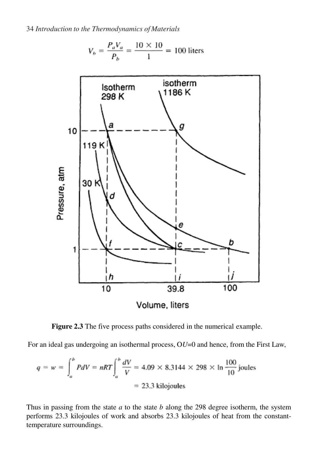 34 introduction to the thermodynamics ofmaterials