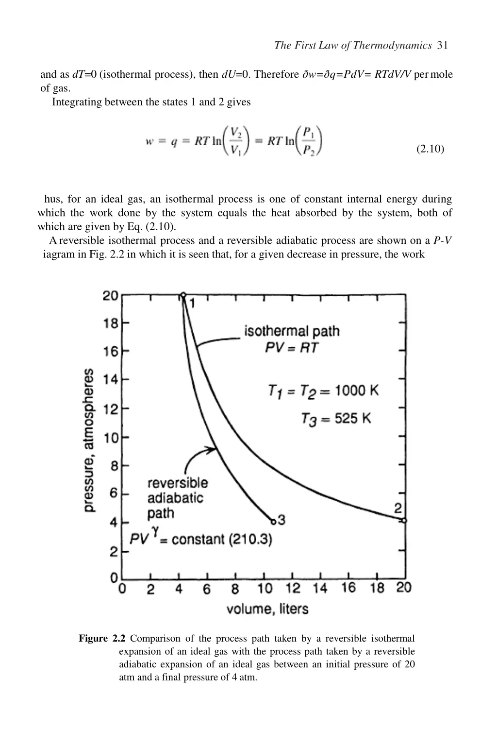 the first law of thermodynamics 31