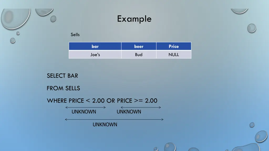example