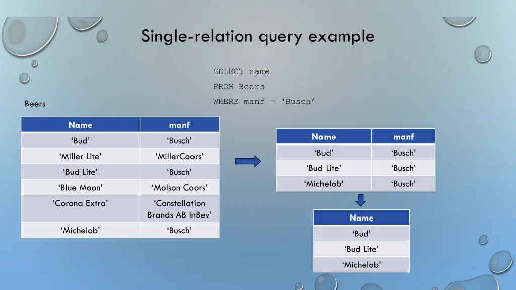 single relation query example