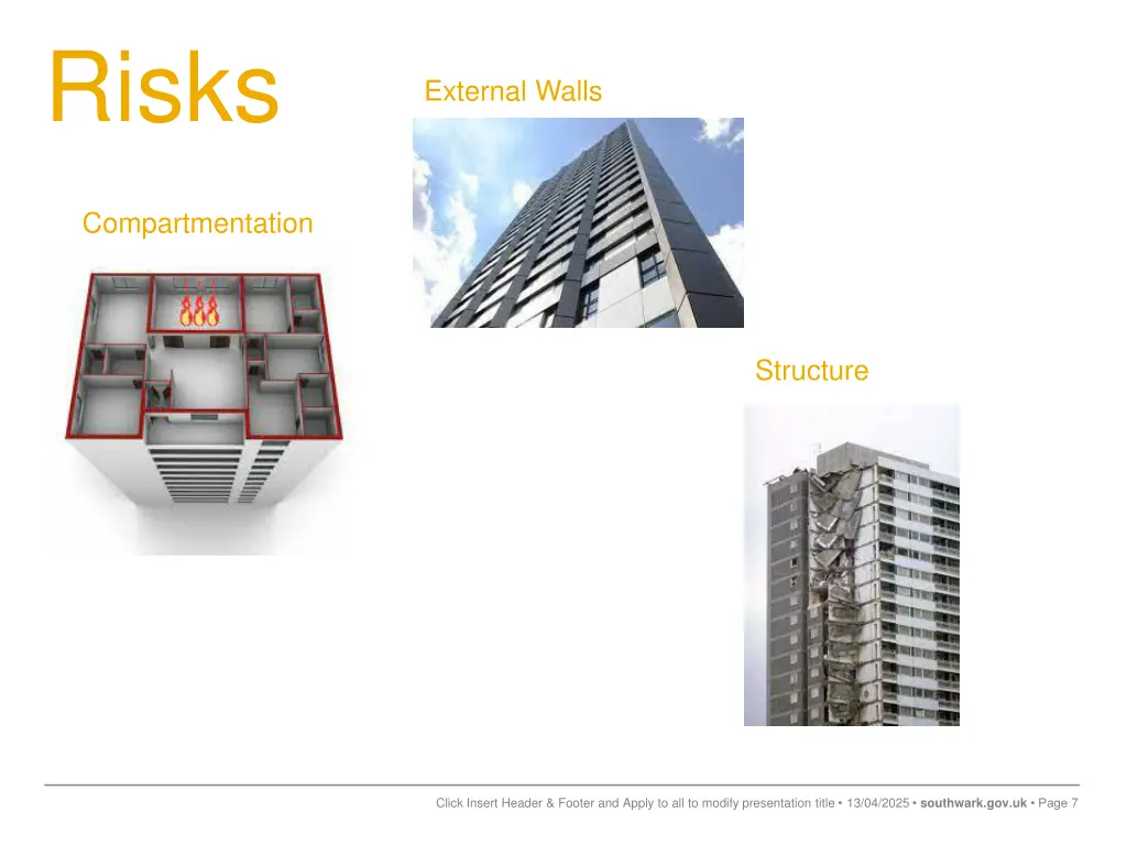 risks