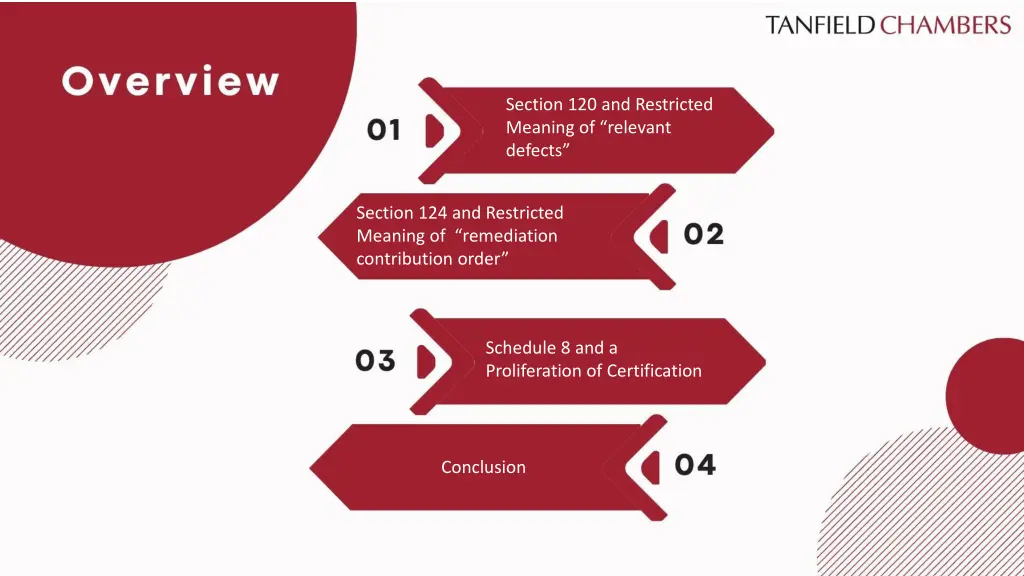 section 120 and restricted meaning of relevant