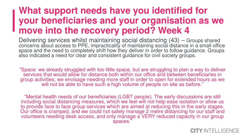 what support needs have you identified for your