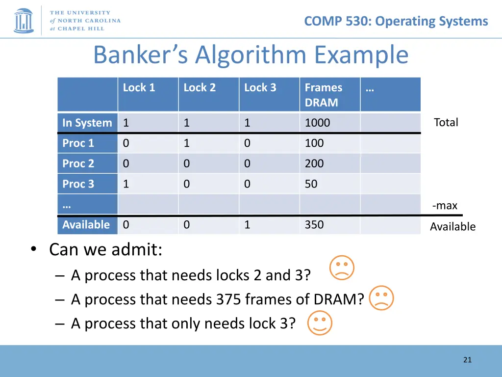 comp 530 operating systems 20