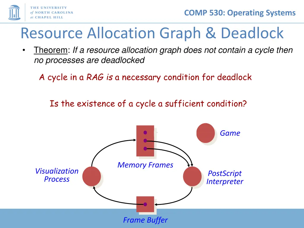 comp 530 operating systems 8
