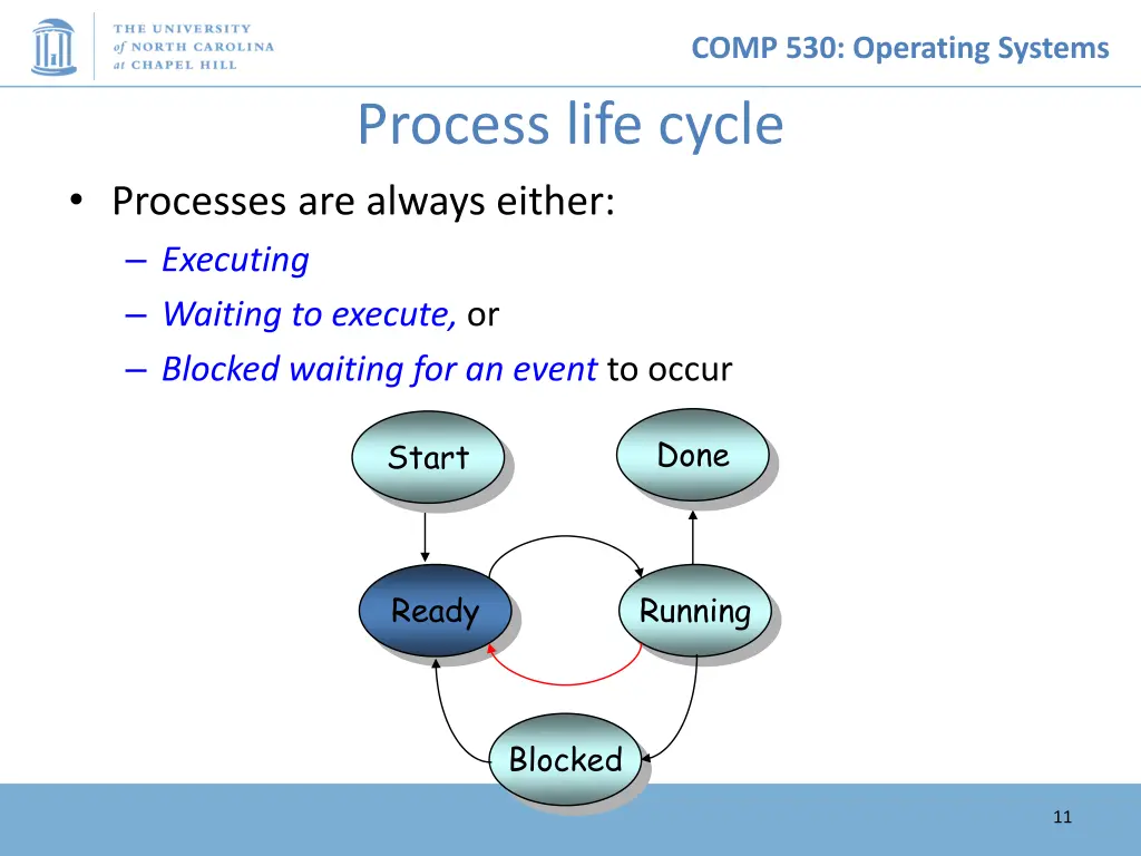 comp 530 operating systems 10