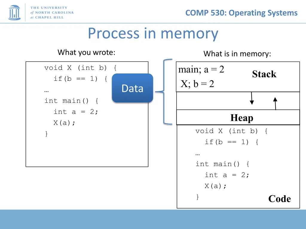 comp 530 operating systems 4