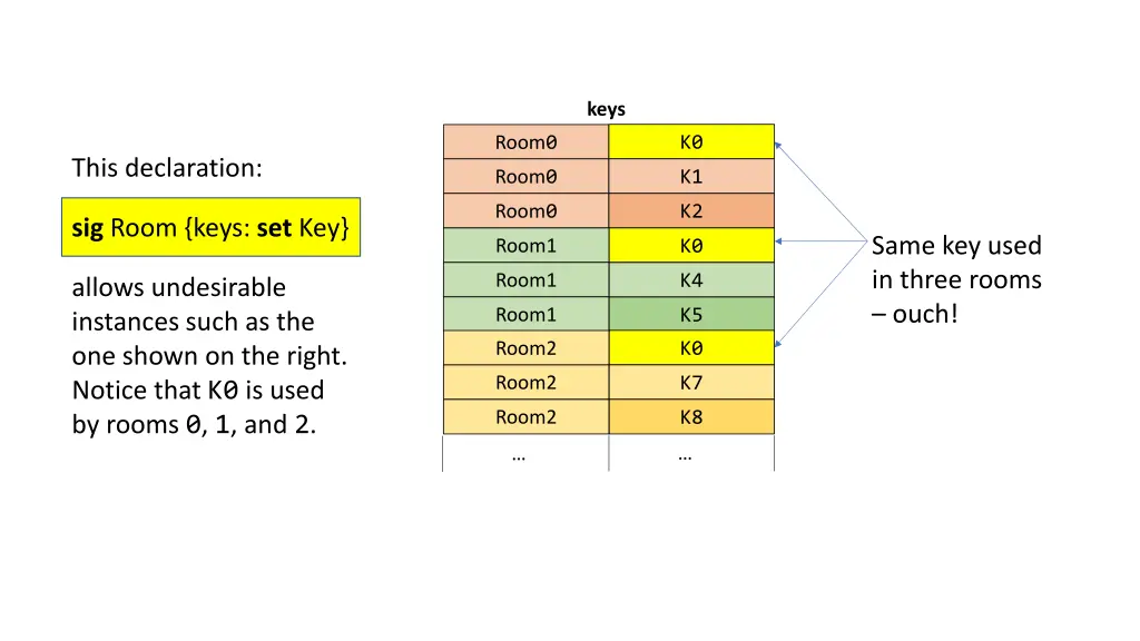 slide3