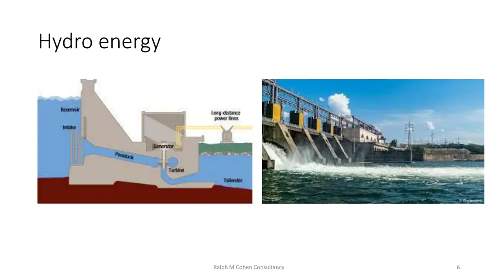 hydro energy