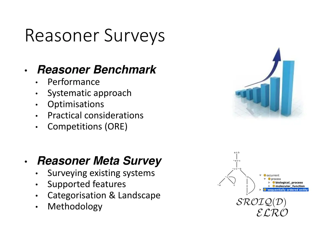 reasoner surveys