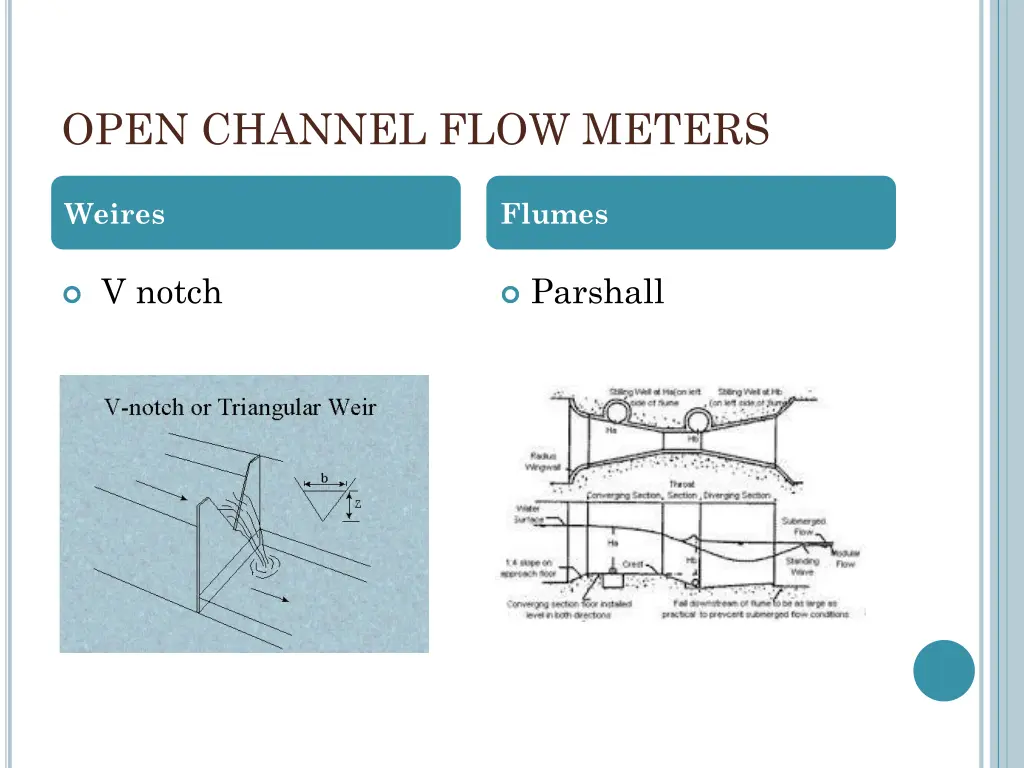 open channel flow meters