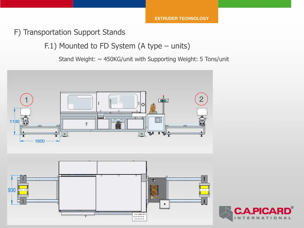 extruder technology 4