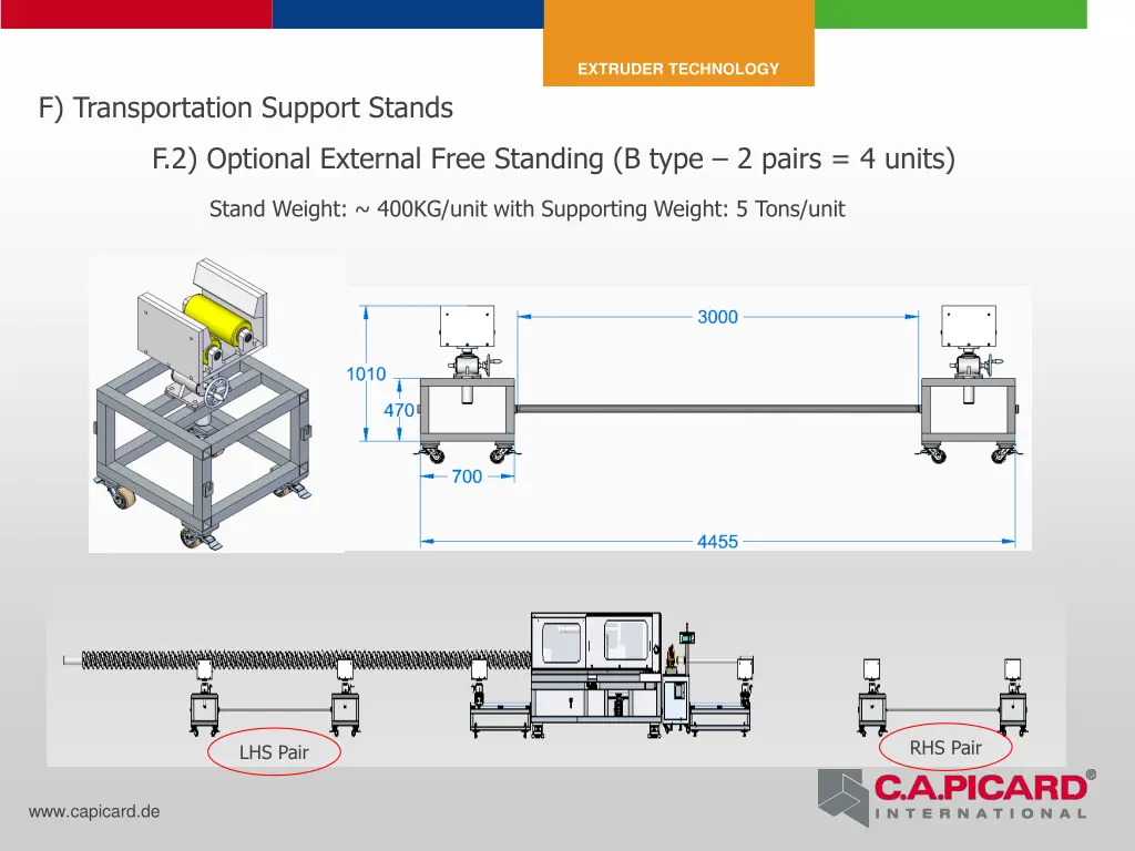 extruder technology 5